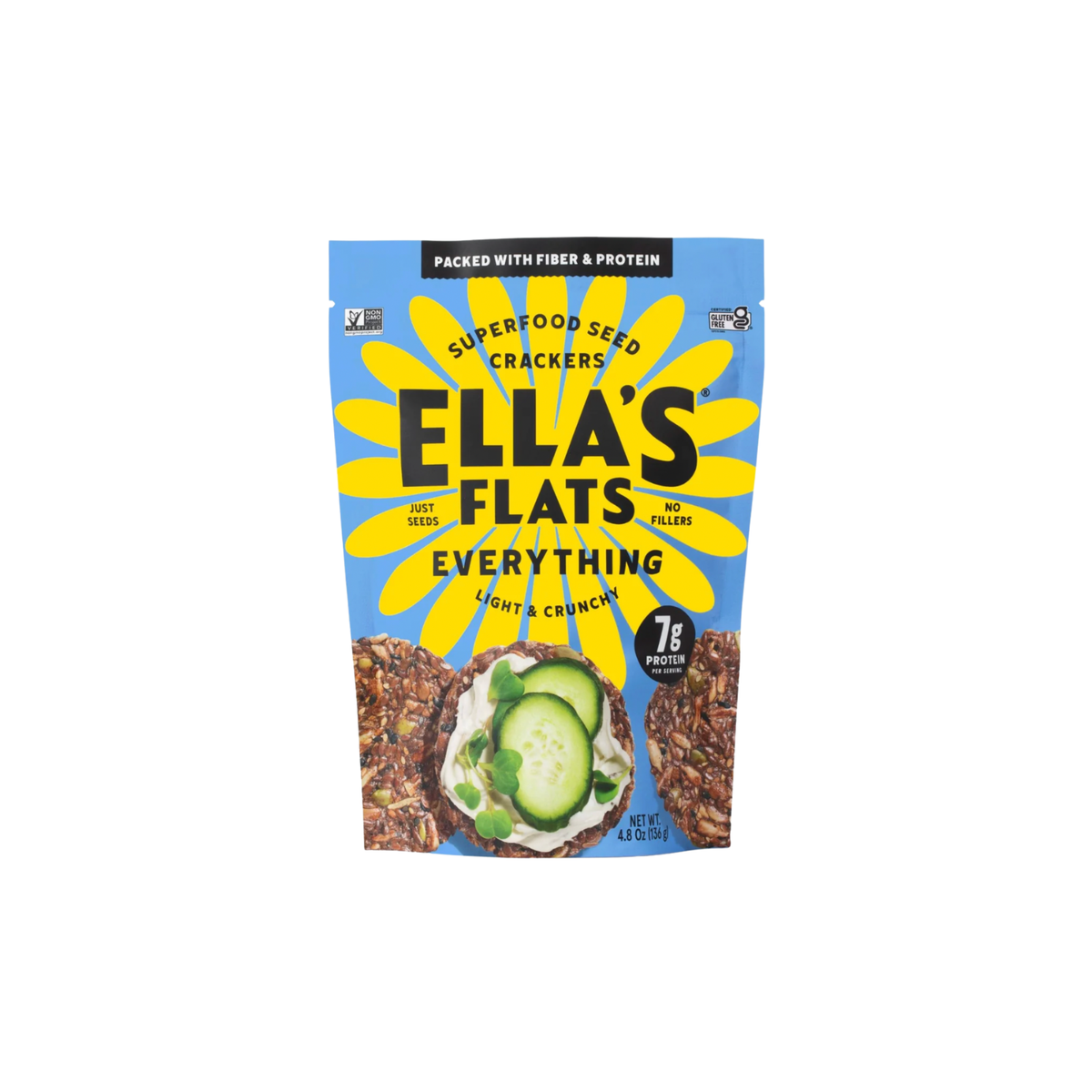 Ella's Flats